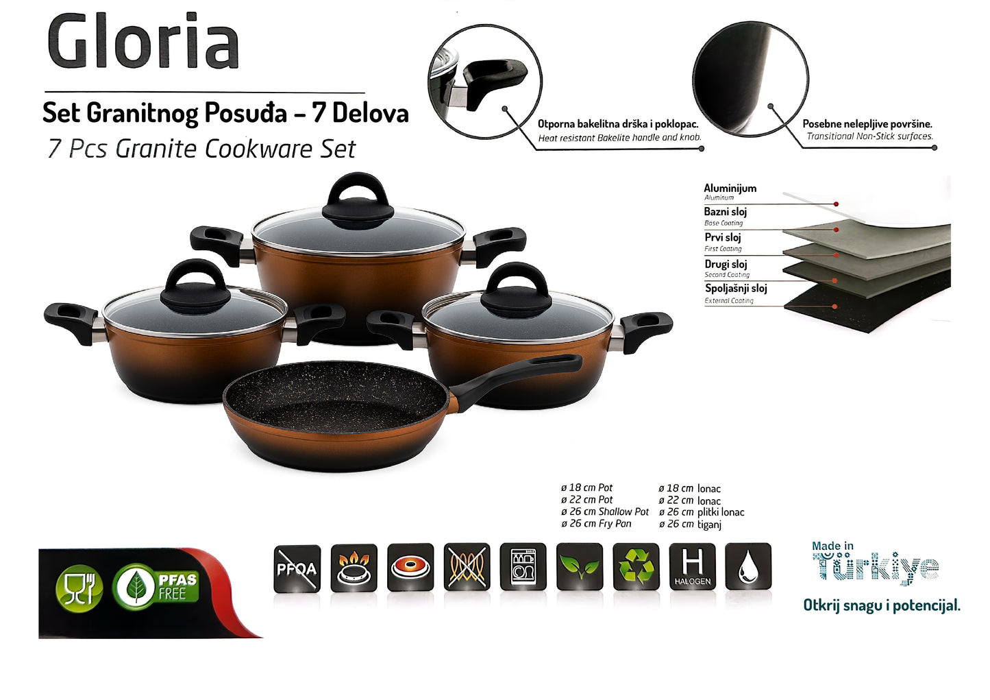 Granitni set posuđa – 7 delova (bakarno-narandžasta boja)