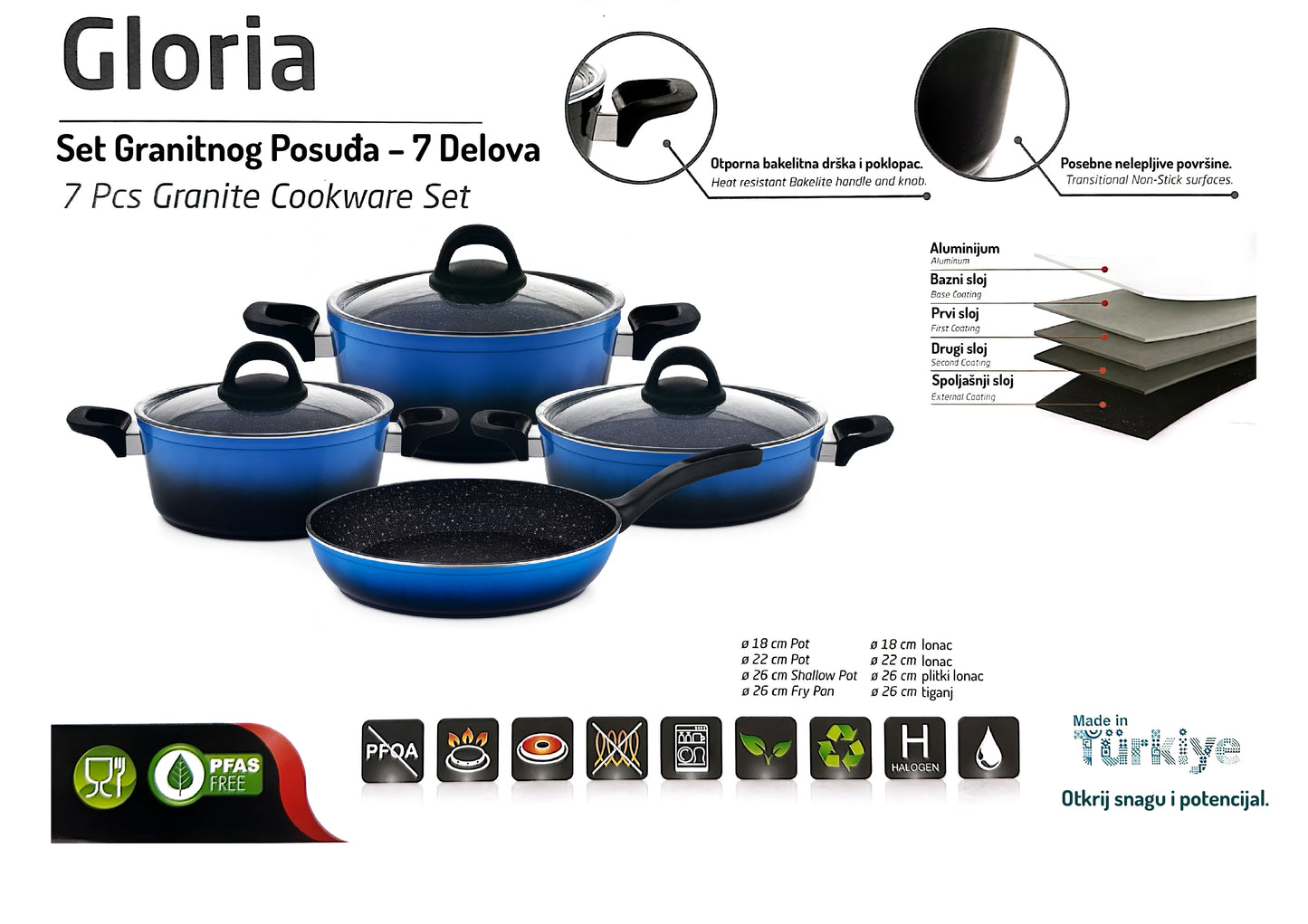 Granitni set posuđa – 7 delova (plava boja)