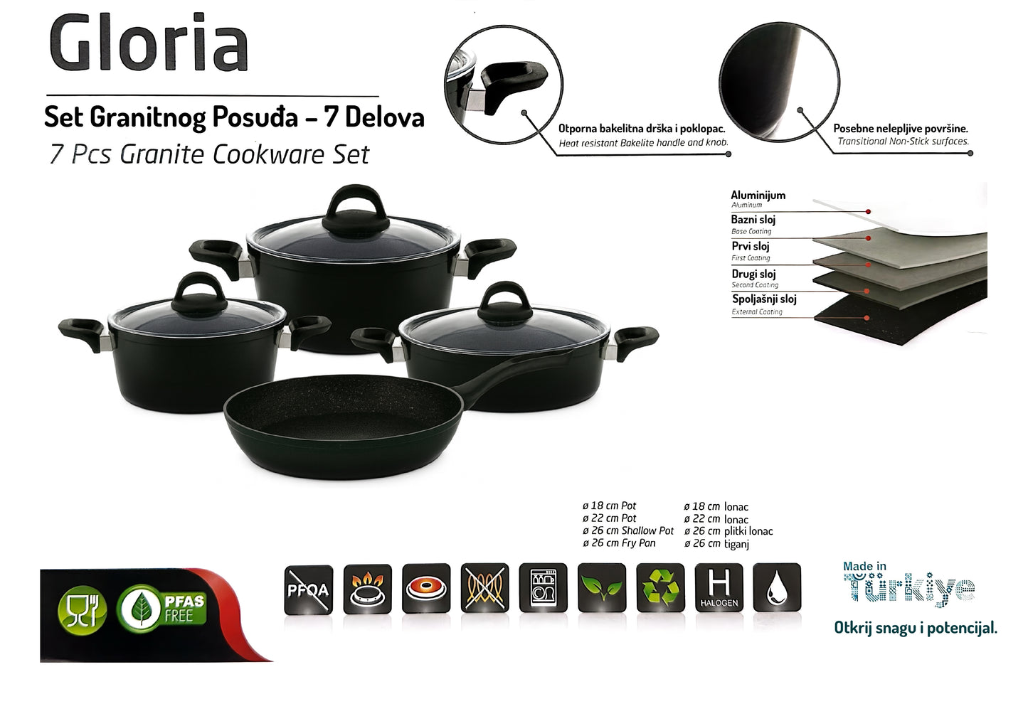 Granitni set posuđa – 7 delova (tamnozelena boja)