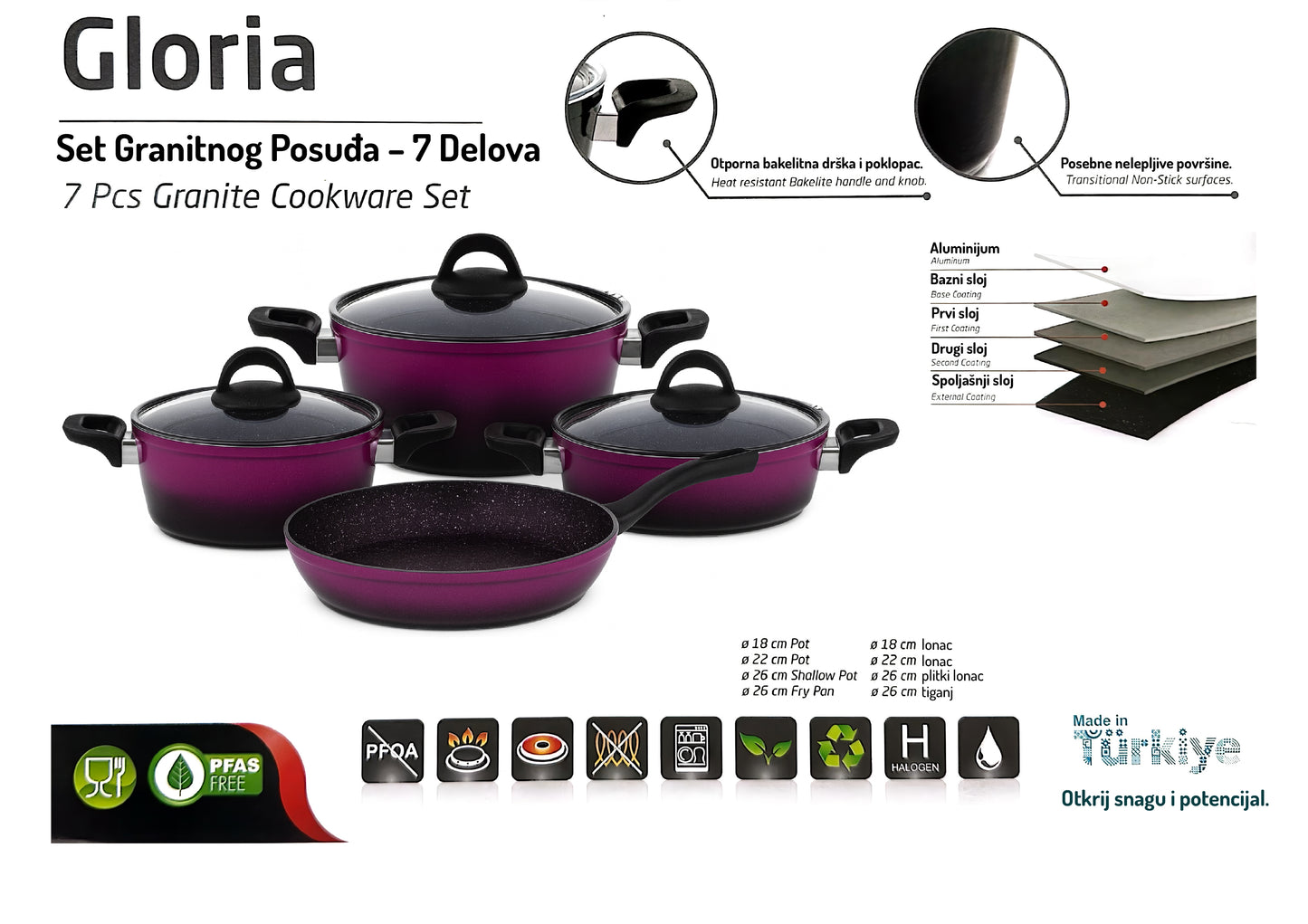 Granitni set posuđa – 7 delova (ljubičasta boja)